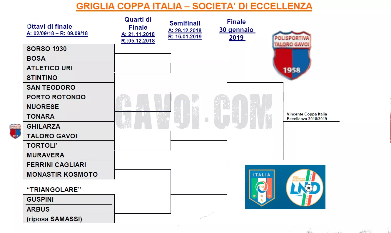 Lagriglia Della Coppa Italia2019 Eccellenza