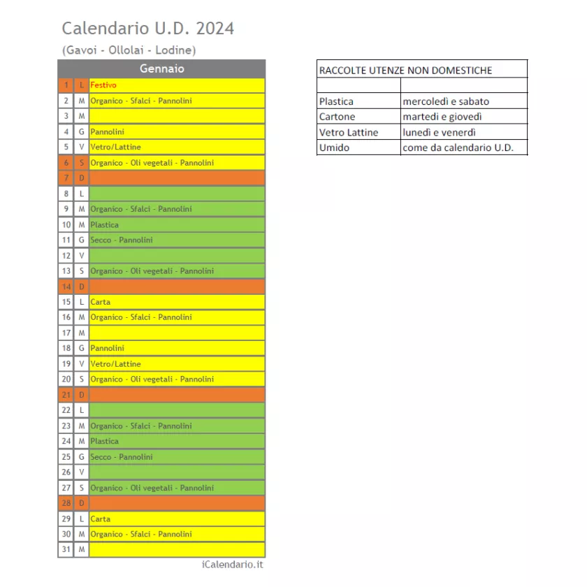 CALENDARIO RACCOLTA DIFERENZIATA 2024 MESE DI GENNAIO