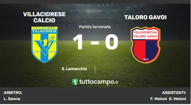 Taloro sconfitto a villacidro